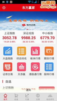 东方证券怎么入金知乎