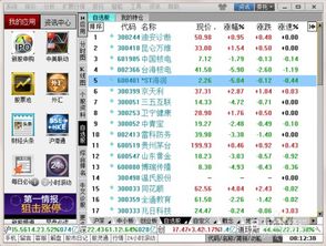 同花顺如何申购股票