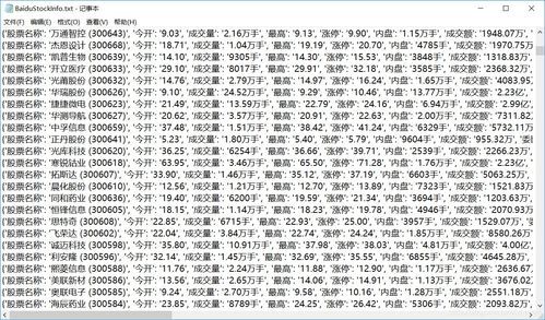 股票如何爬虫