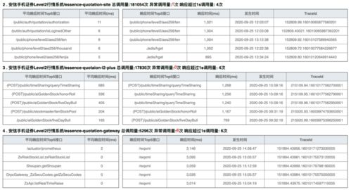 信证证券这家平台怎么样