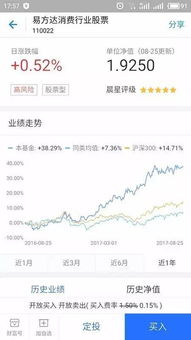 如何购买基金股票