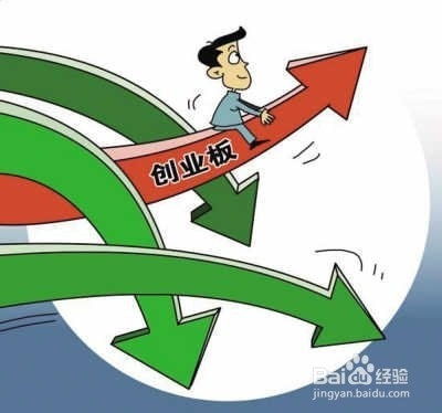 如何开通购买创业板股票
