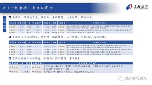 江海证券可转债怎么申购