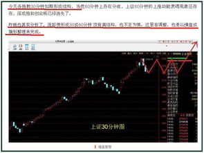 如何操作沪深的股票行情