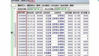 如何学好股票本领知识
