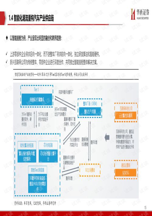新郑怎么开证券账号