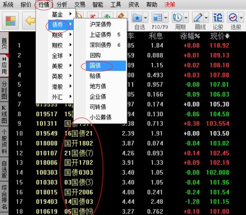 证券国债账户怎么开