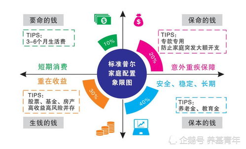 股票亏损如何做分红处理