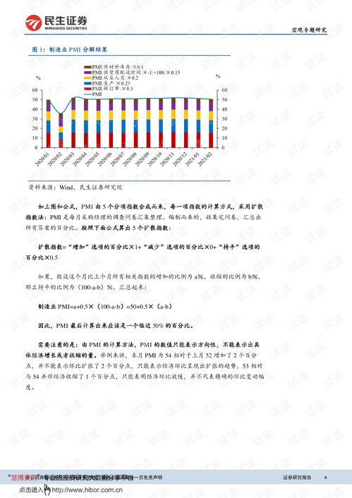 怎么才能看懂证券分析图