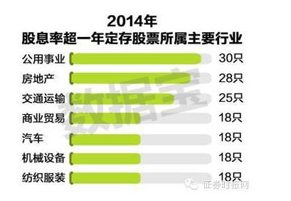送股票如何交税 送股票如何交税
