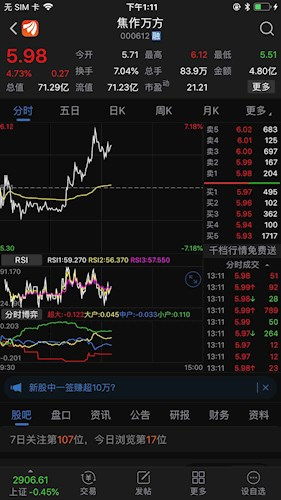 杭州的天风证券怎么样啊
