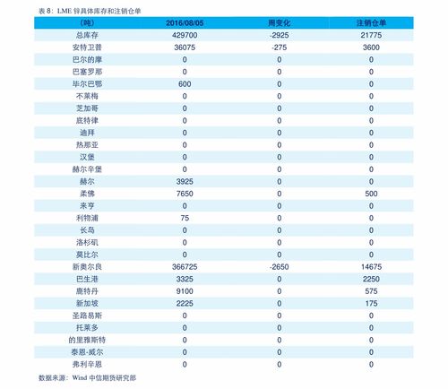 股票配股是如何定价