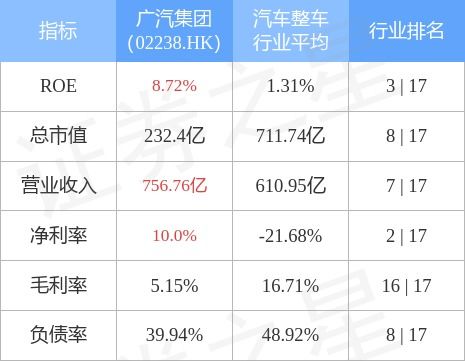 华创证券怎么看换手率
