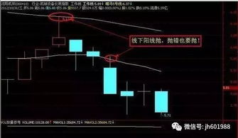 如何克制股票贪恋