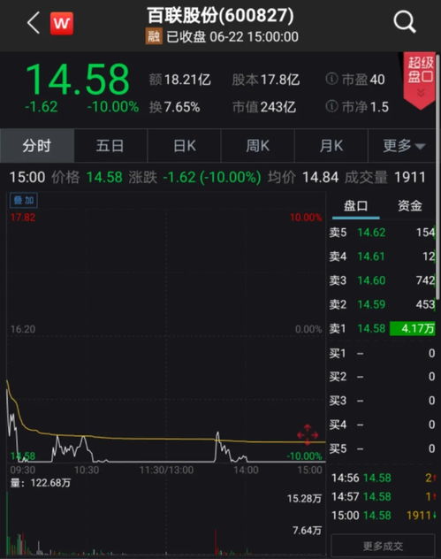 证券席位怎么安排