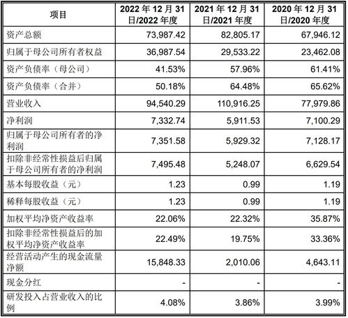 股票如何上机申购 股票如何上机申购