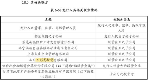 金矿爆炸股票如何 金矿爆炸股票如何