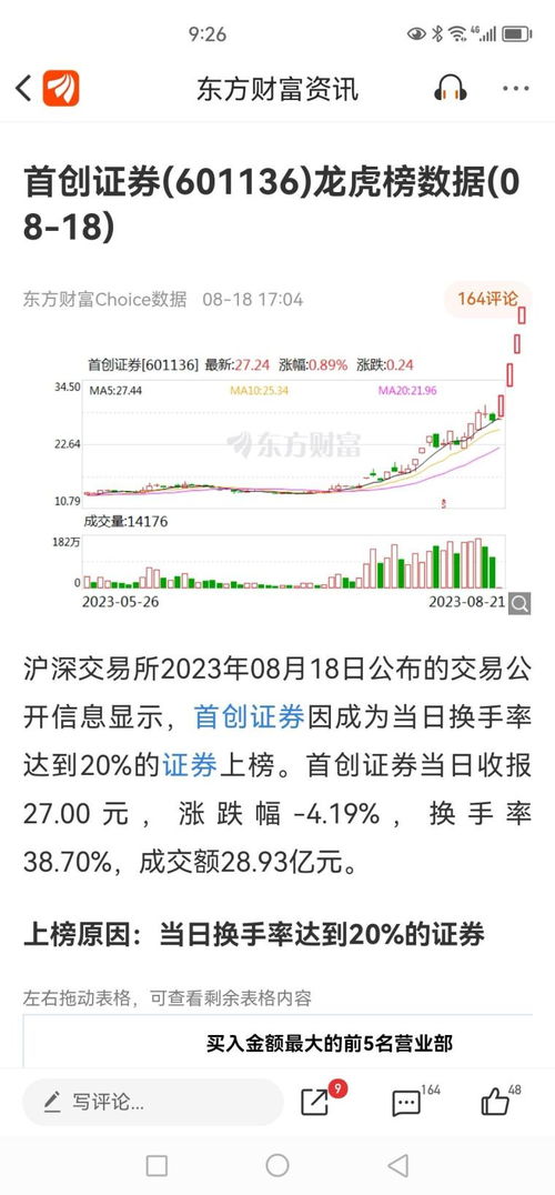 信达证券首创证券怎么样