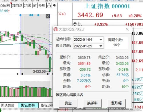 证券日报股票怎么样了