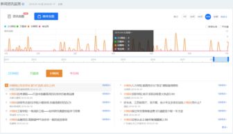 证券怎么完成考核