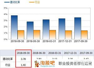 股票如何继承分割