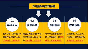 股票知识如何变现教学