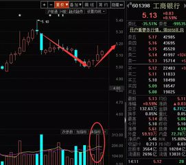 如何查看股票分红资金