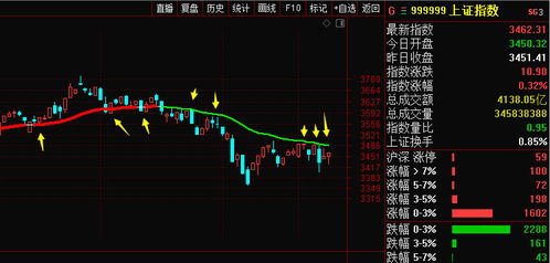 战争如何影响股票涨跌 战争如何影响股票涨跌