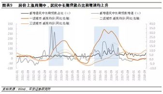 平安证券 怎么加杠杆