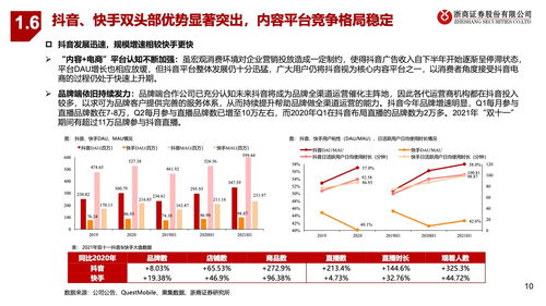 浙商证券风险测评怎么搞
