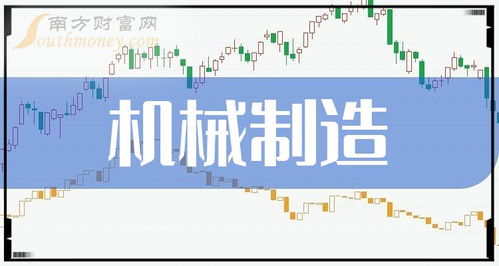 如何看待机器人股票市场