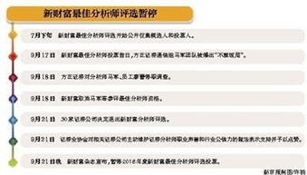怎么退出证券公司