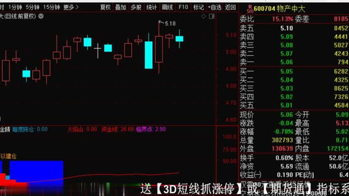 股票如何换股票账户的钱
