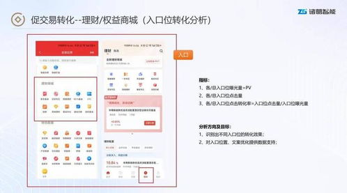 证券app怎么实现