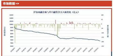 中国银河股票如何