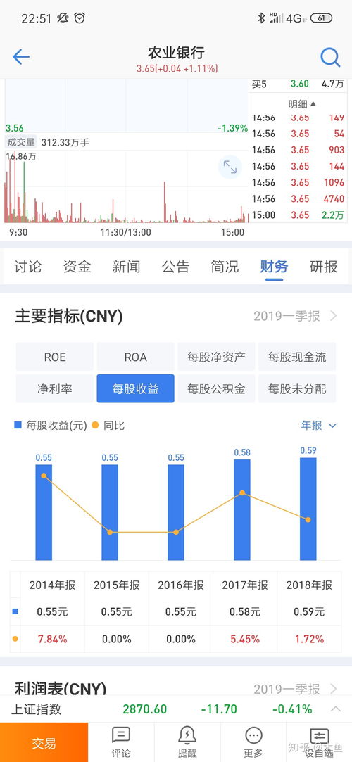 某股票分红如何计算