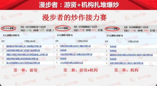 江苏天鼎证券面试怎么样