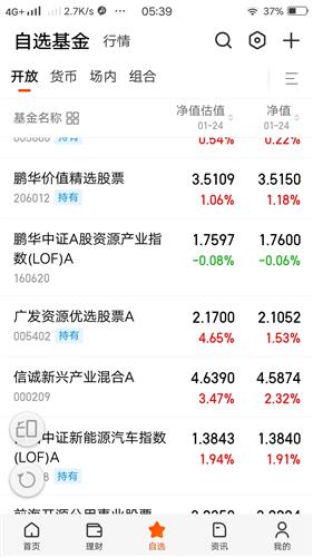 怎么投诉证券经理