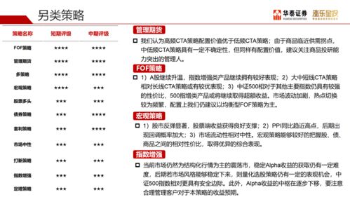 怎么去销售证券产品