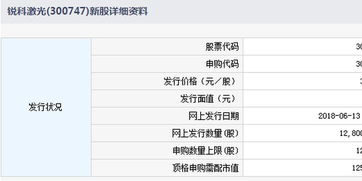 南京证券新股怎么买入