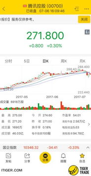 老虎证券怎么充值