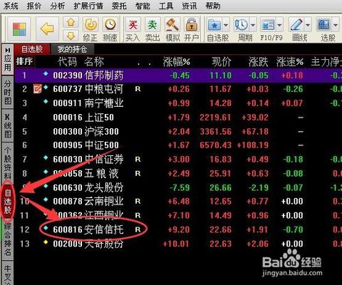 电脑如何查股票