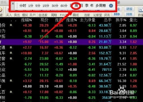电脑如何查股票