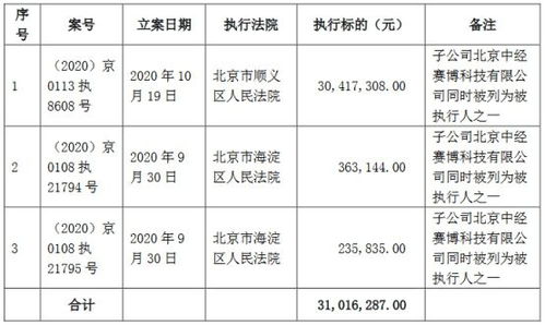 华龙证券帐号怎么查询
