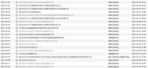 华龙证券帐号怎么查询