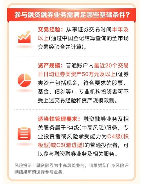 怎么 开通证券融资