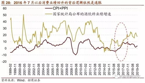 香港招商证券股票怎么样