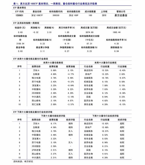 渤海证券怎么看股票涨跌
