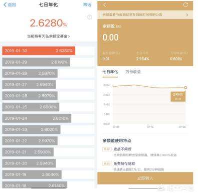 股票如何自己写算法