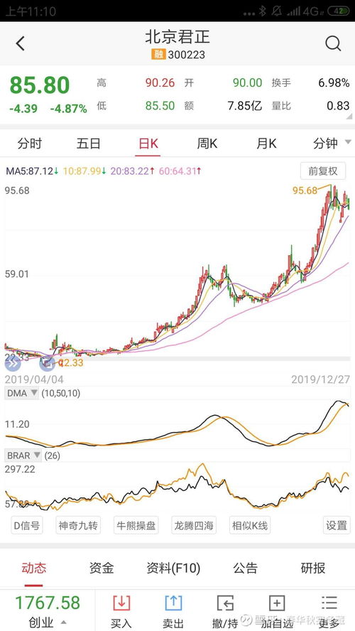 如何选取业绩股票